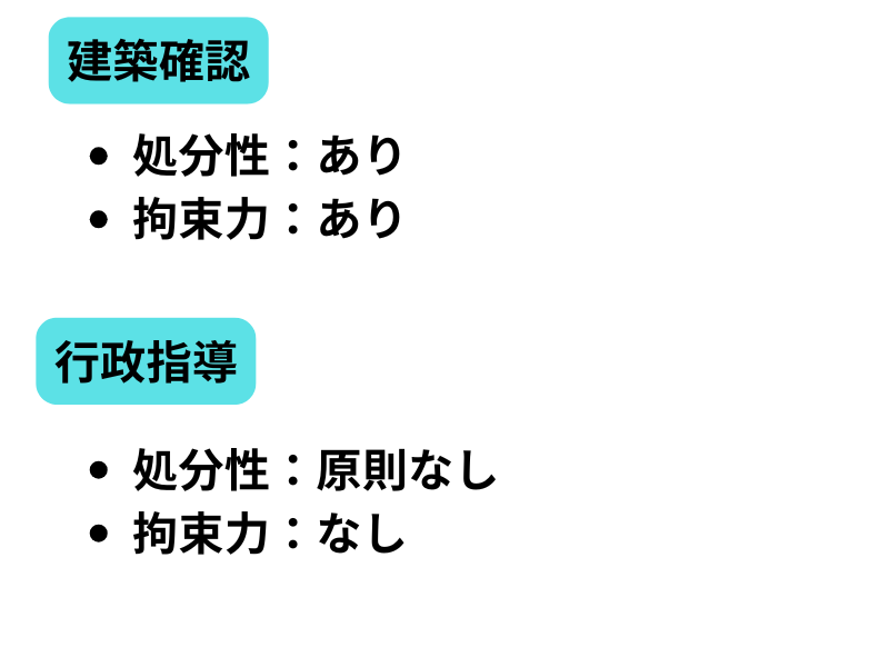 建築確認と行政指導の違い
