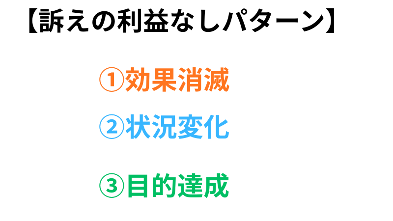訴えの利益なしの典型