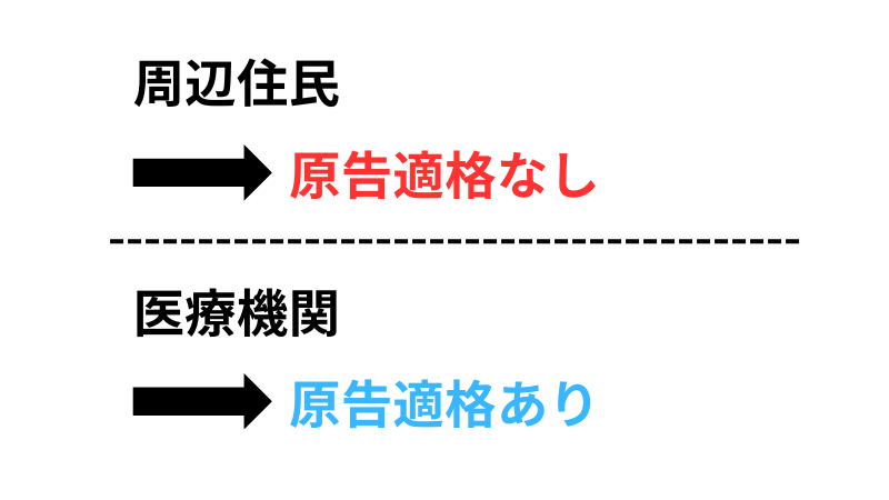 場外車券売場事件の結論比較