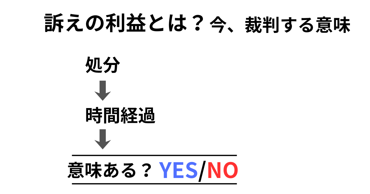 行政訴訟における訴えの利益 訴えの利益とは？判断基準と重要判例をわかりやすく解説【行政書士試験