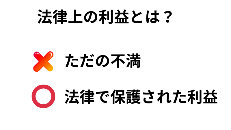 法律上の利益の判断基準