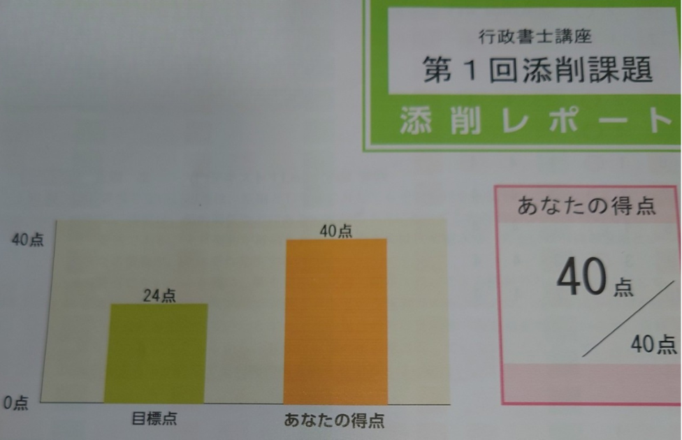 ユーキャン添削レポート