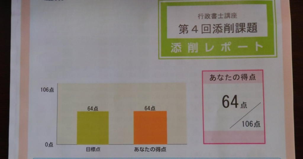 実際の添削レポート